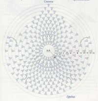 Схема сборки оригами лебедь